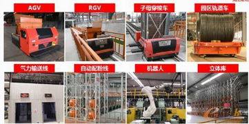 智能制造實(shí)踐,看大西洋集團(tuán)是怎么做的